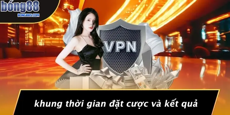 Khung Thời Gian Đặt Cược Và Kết Quả